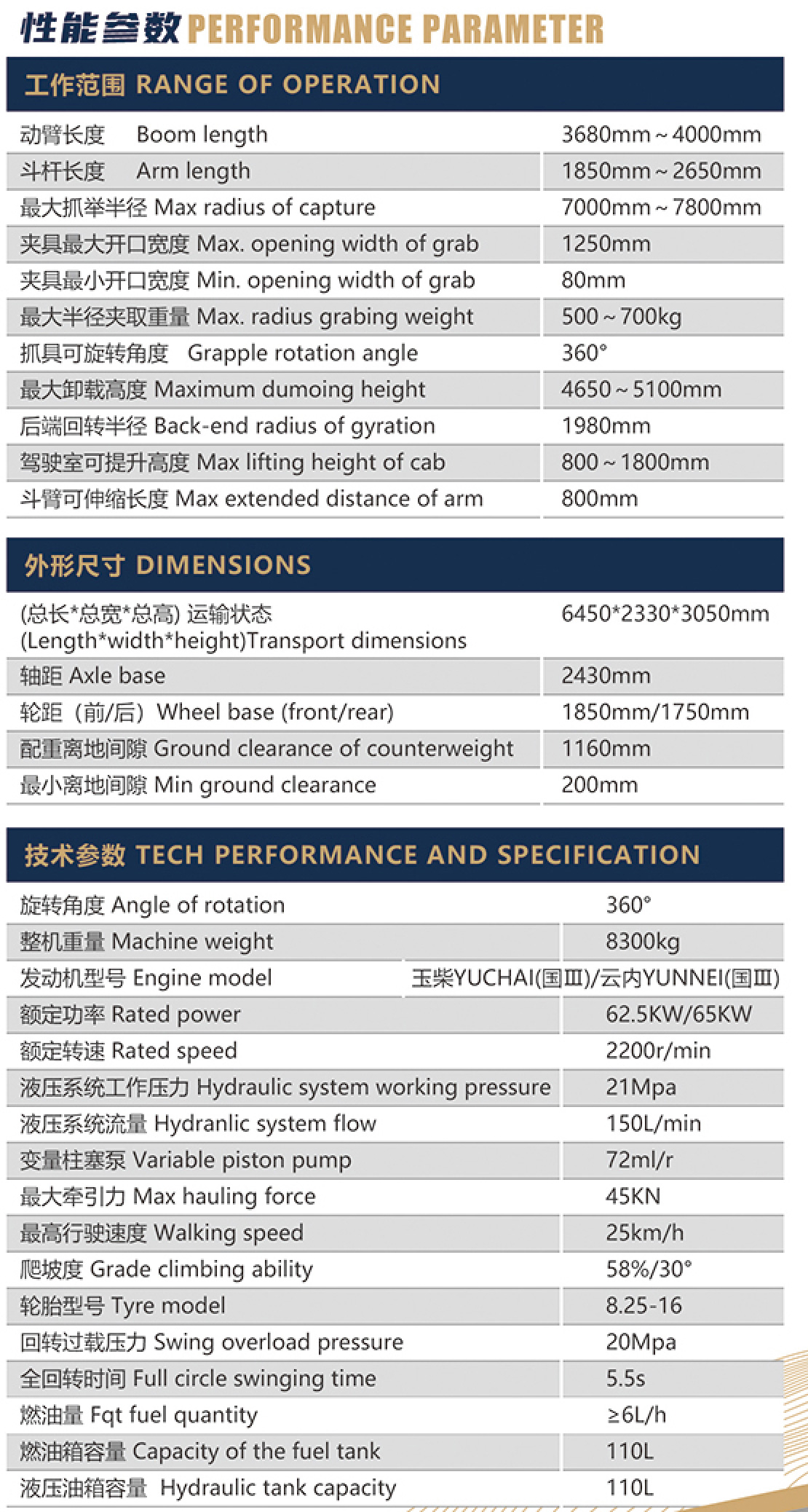 AB100Z升降駕駛室拾裝機(jī)1.jpg